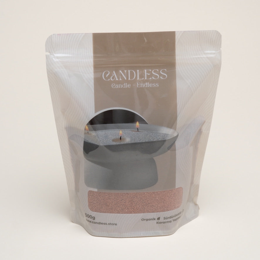 Candless Kerze