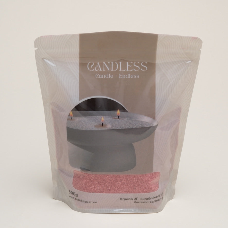 Candless Kerze