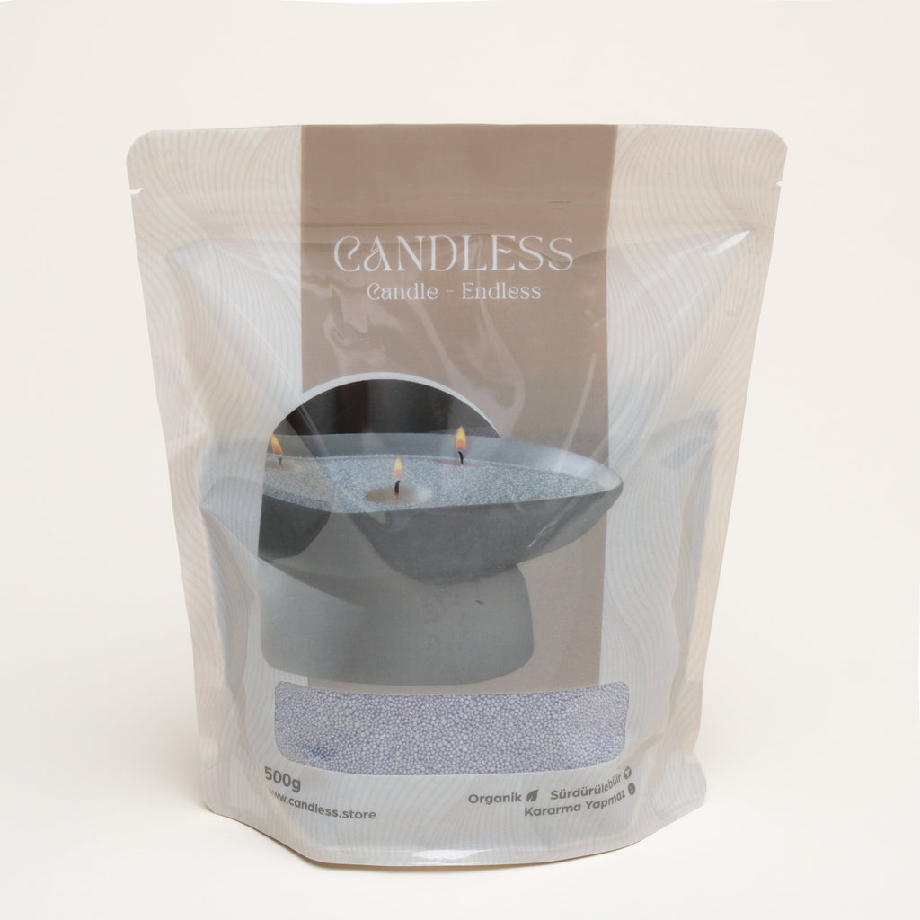 Candless Kerze